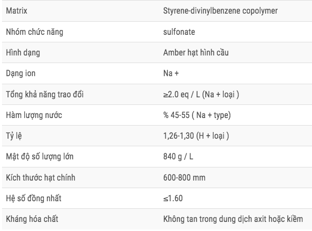 75. Hạt Nhựa Cation Ir100na Dow 3