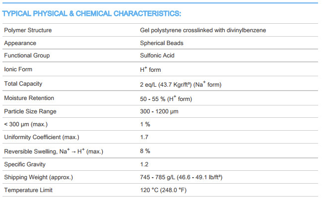 77. Hạt Nhựa Cation Purolite C100h 3